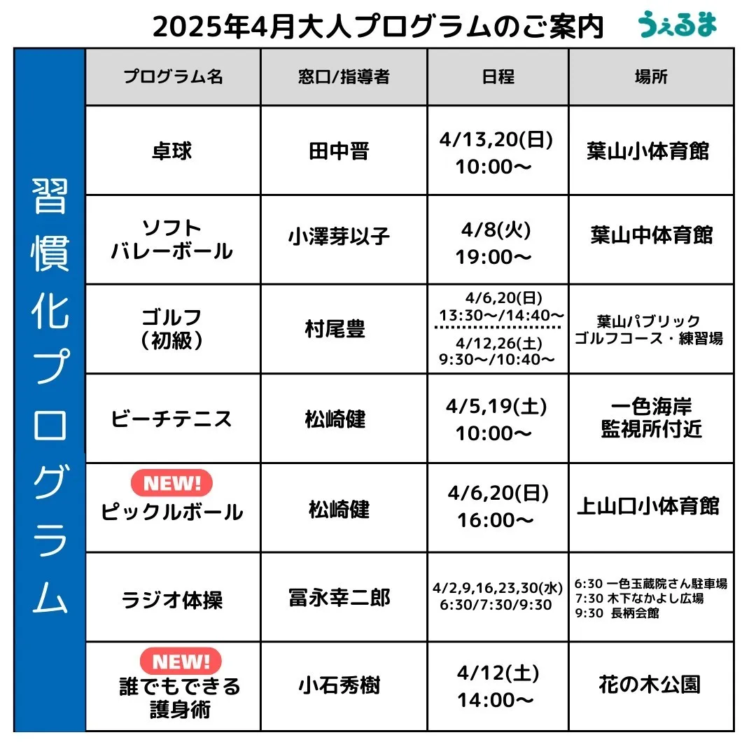 誰でもできる護身術(うぇるま(葉山町総合型地域スポーツクラブ))子どもも参加できます!