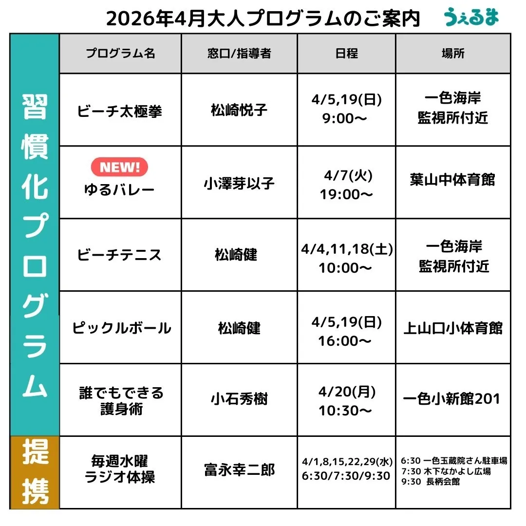 誰でもできる護身術(うぇるま(葉山町総合型地域スポーツクラブ))4月から第3月曜日開催!